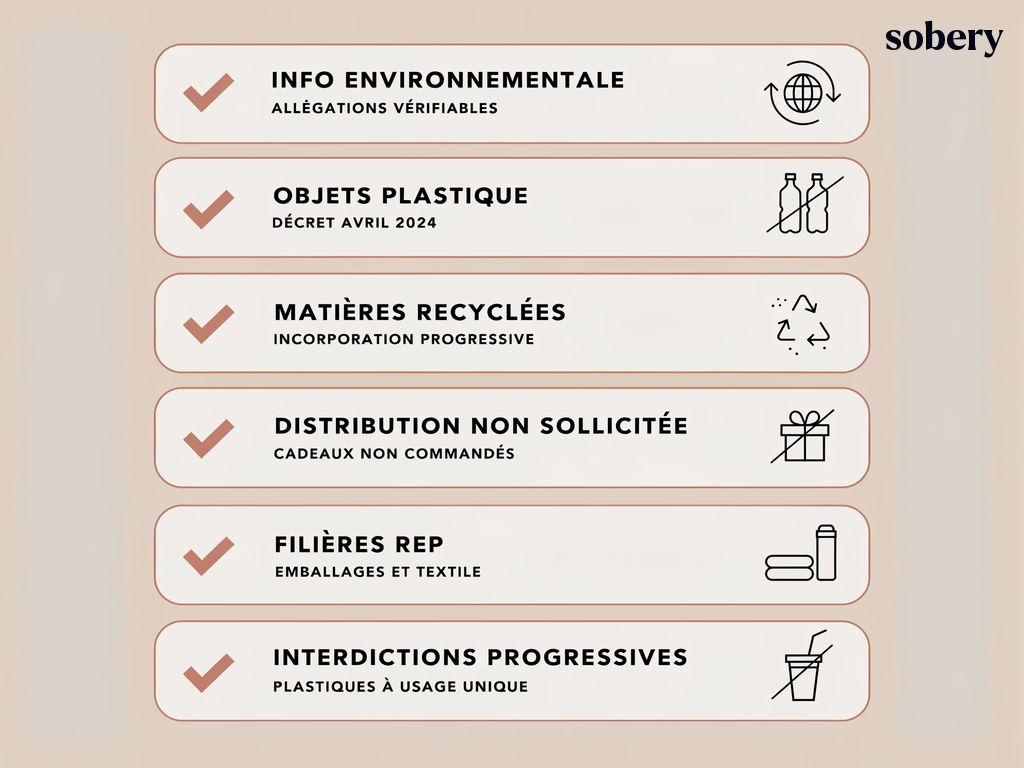 les obligations de la loi AGEC pour les goodies