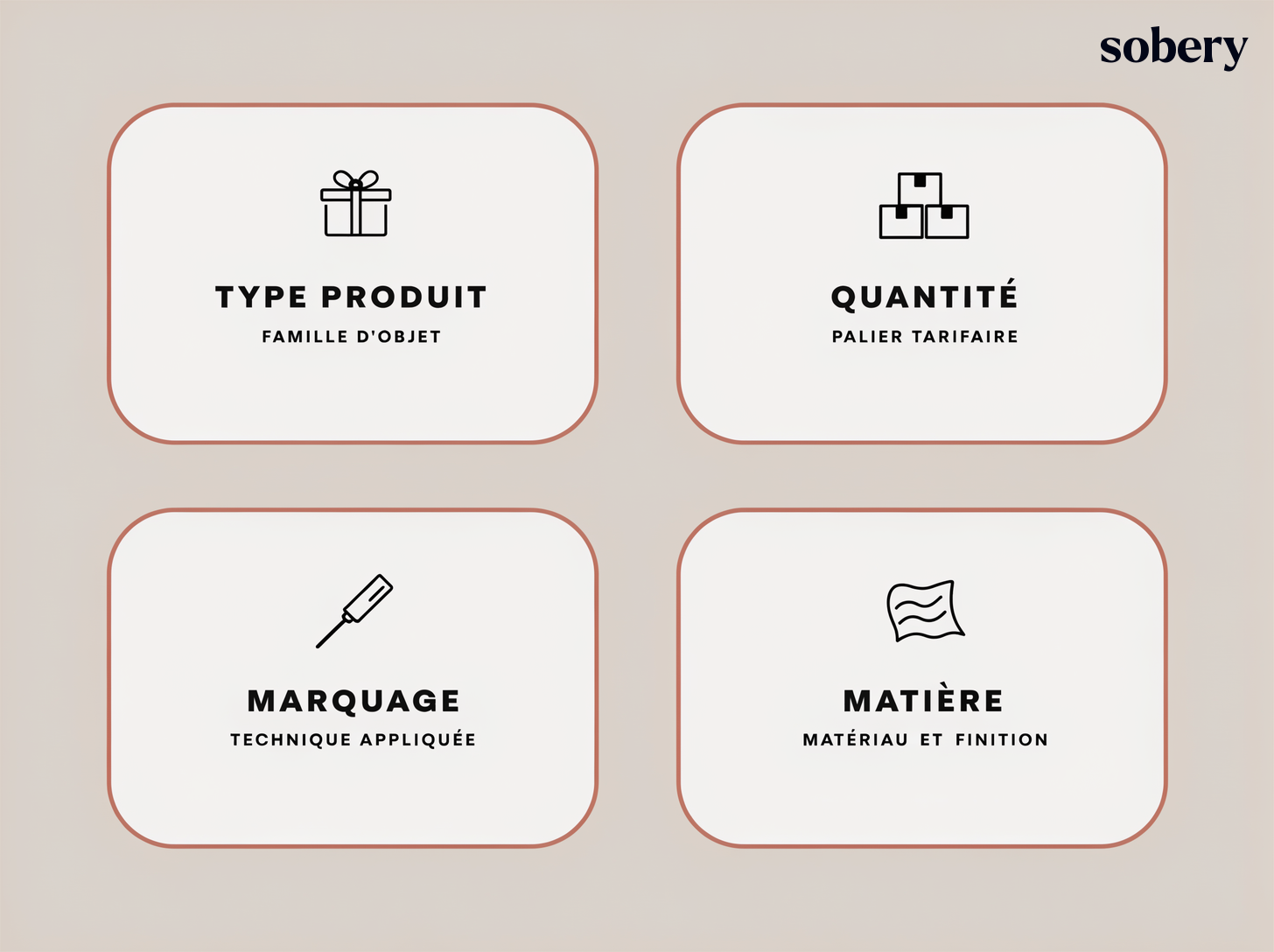 Les 4 facteurs du prix d'un goodies — type de produit, quantité, marquage, matière les 4 facteurs qui influencent le prix d'un goodies